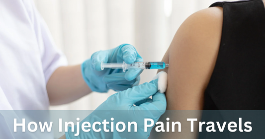 How injection pain travels