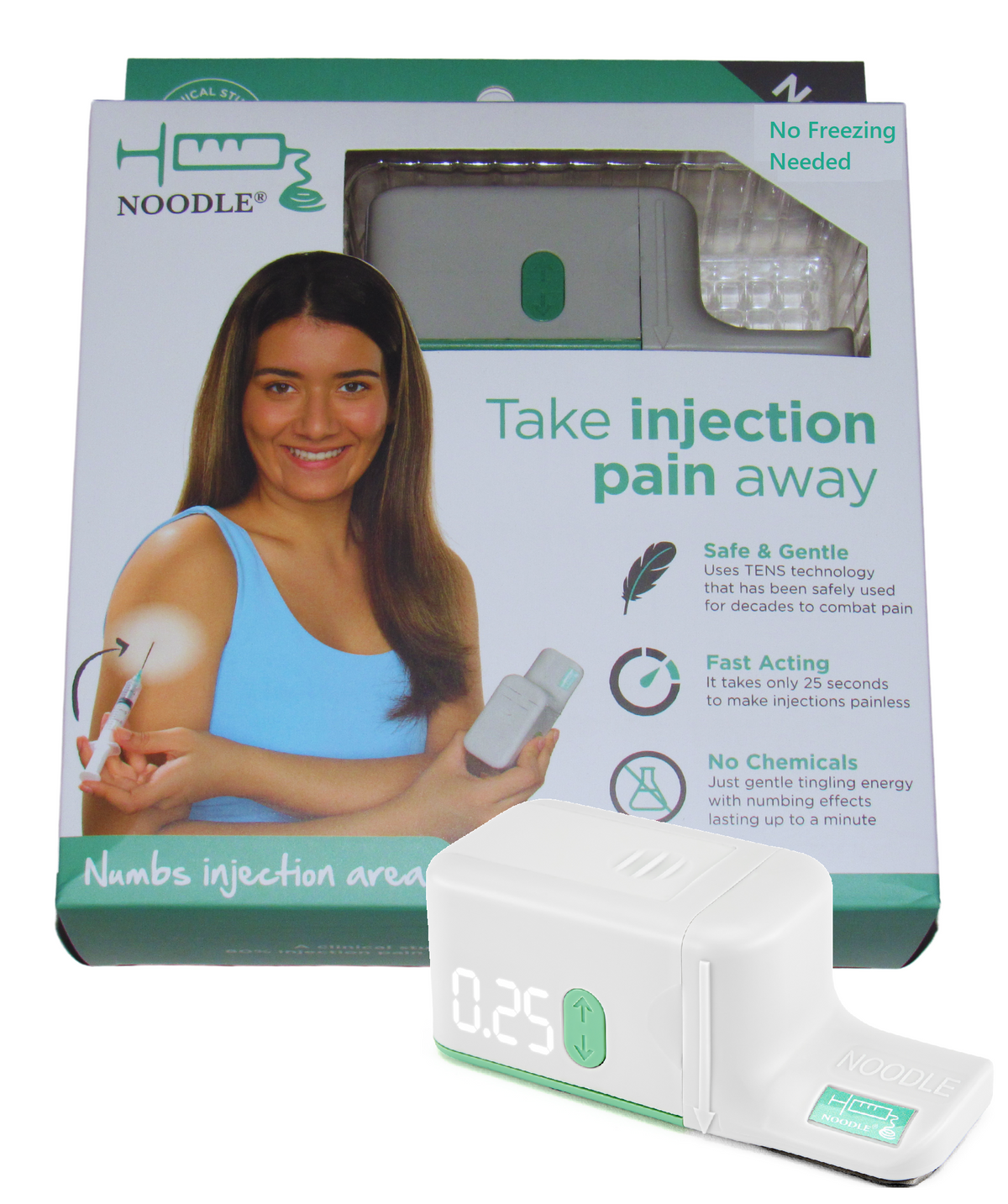 Machine To Inject Intramuscular Noodle Relieves Syringe Needle Pain| Injection Aid – Painless World