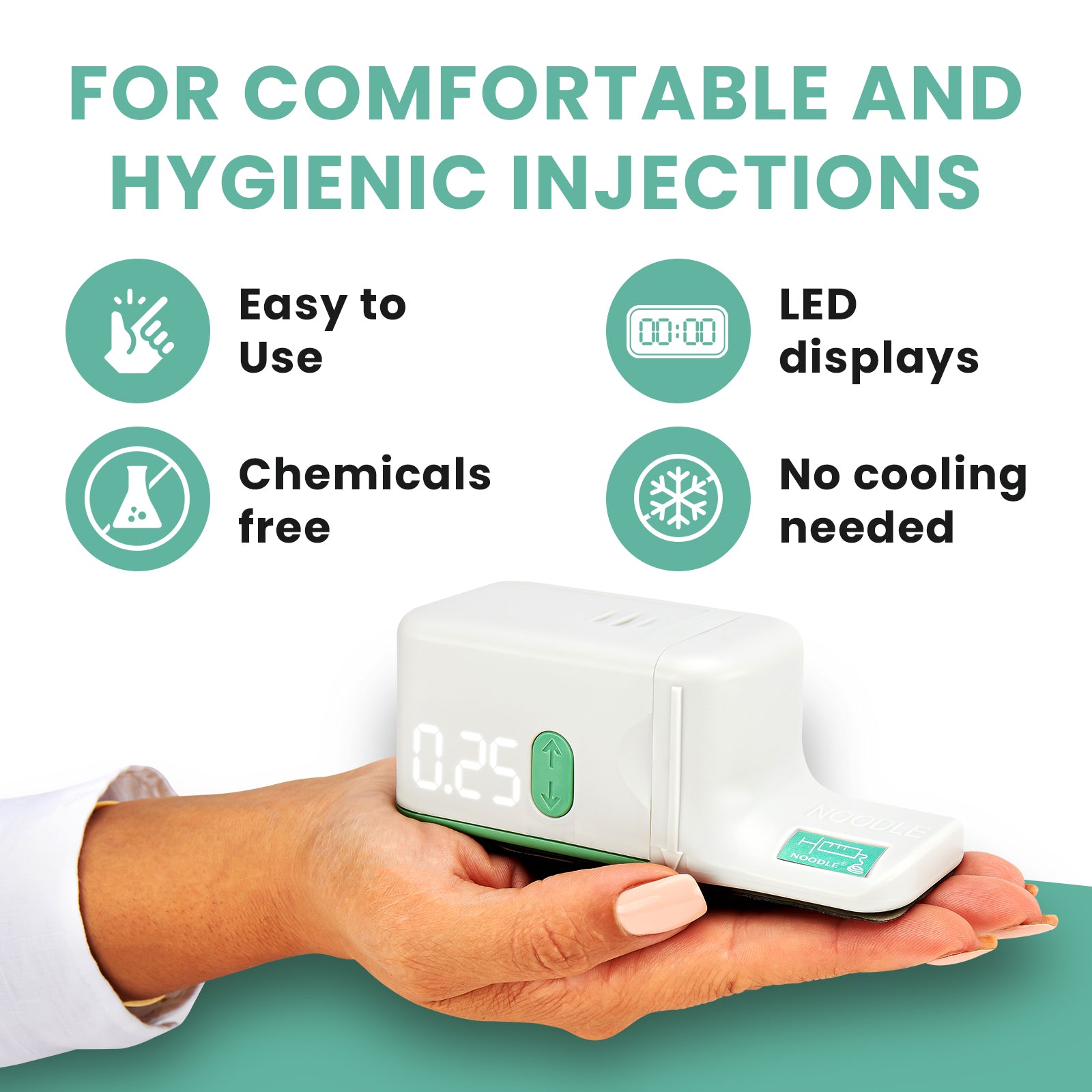 Machine To Inject Intramuscular Noodle Relieves Syringe Needle Pain| Injection Aid – Painless World