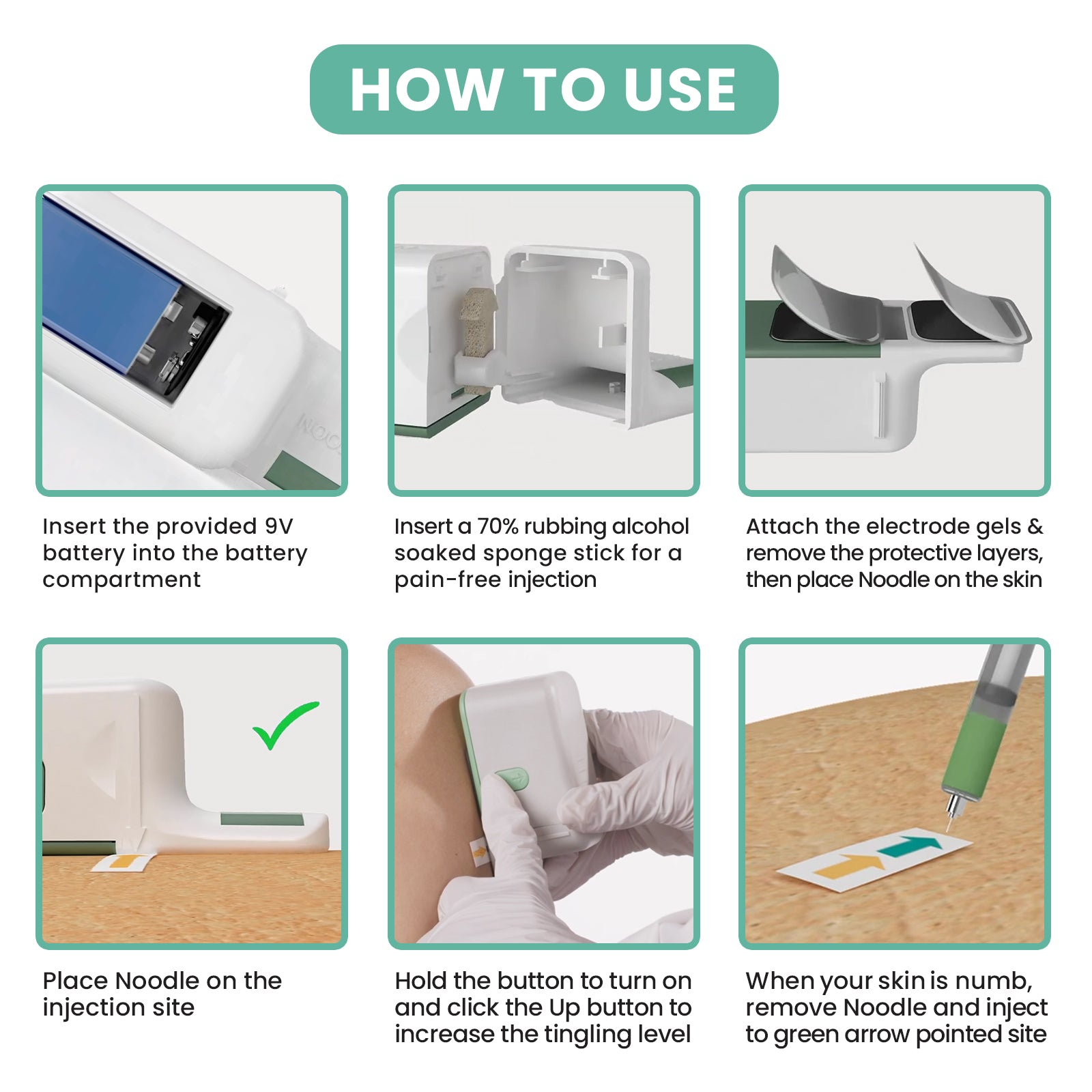 Machine To Inject Intramuscular Noodle Relieves Syringe Needle Pain| Injection Aid – Painless World