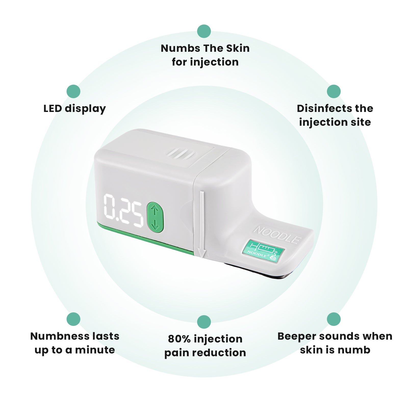 Noodle injection aid surrounded by its principal product features